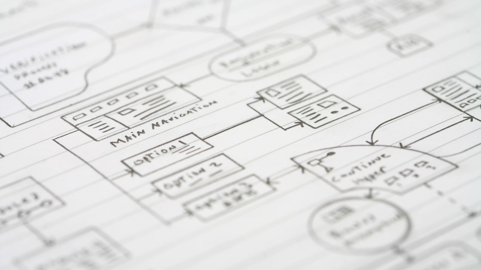 Translating developer content and code blocks